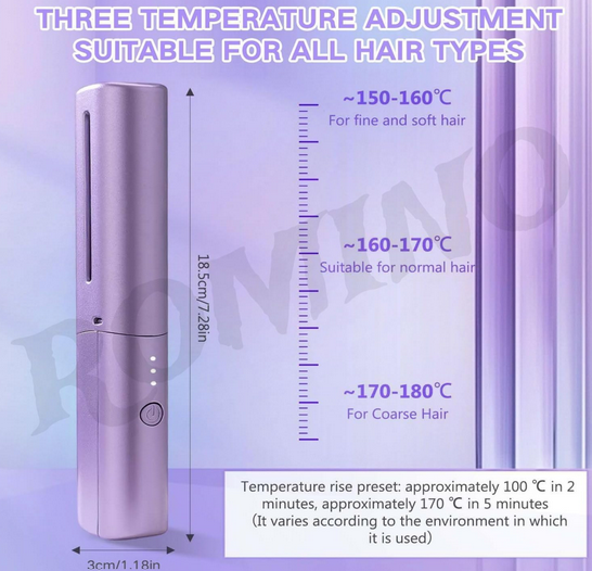 HeadTurner™ Ionic Portable Hair Straightener – 2-in-1 Styling Tool