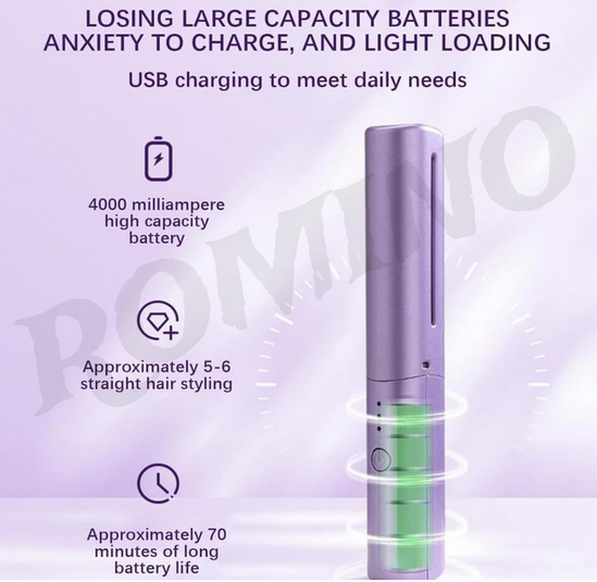 HeadTurner™ Ionic Portable Hair Straightener – 2-in-1 Styling Tool